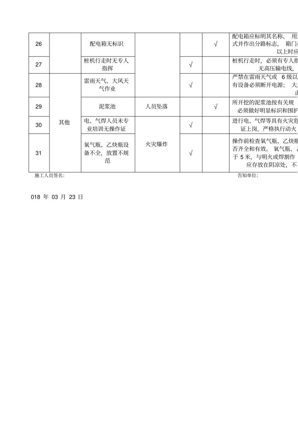 桩基施工危险源告知_第3页