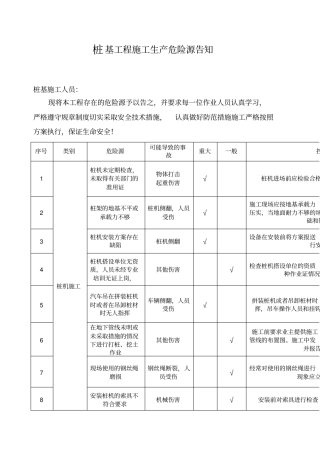 桩基施工危险源告知