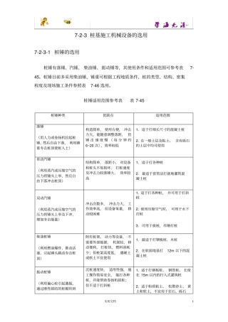 桩基施工机械设备的选用