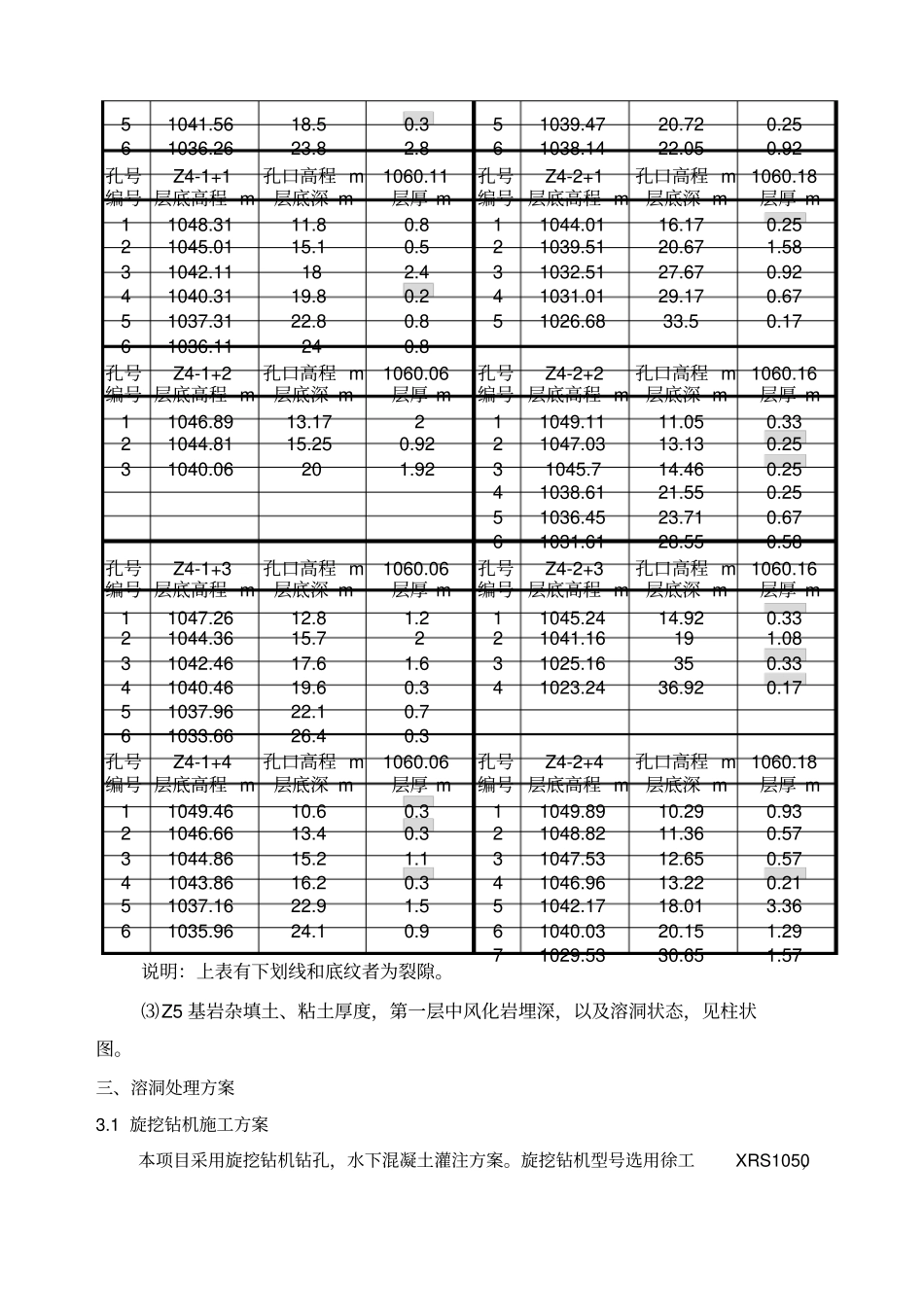 桩基溶洞和塌孔处理方案_第3页