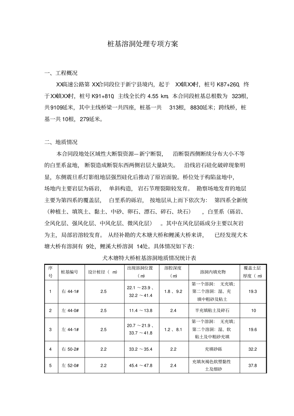 桩基溶洞处理施工方案2_第1页