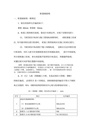 桩基础验收桩基础验收一般规定1桩位的放样允许偏差如下群