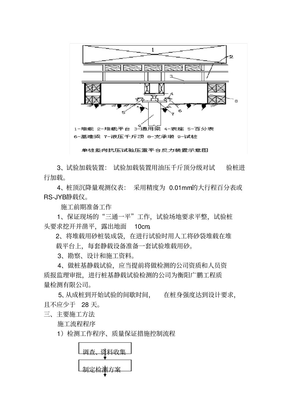 桩基静载试验施工方案_第3页