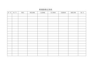桩基验收记录表