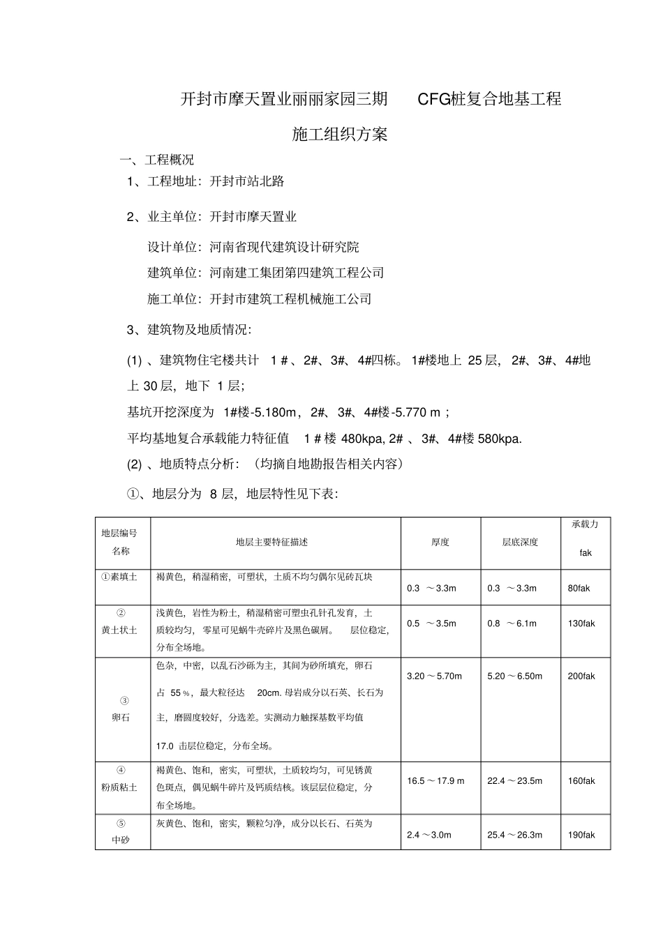 桩复合地基工程施工方案_第3页