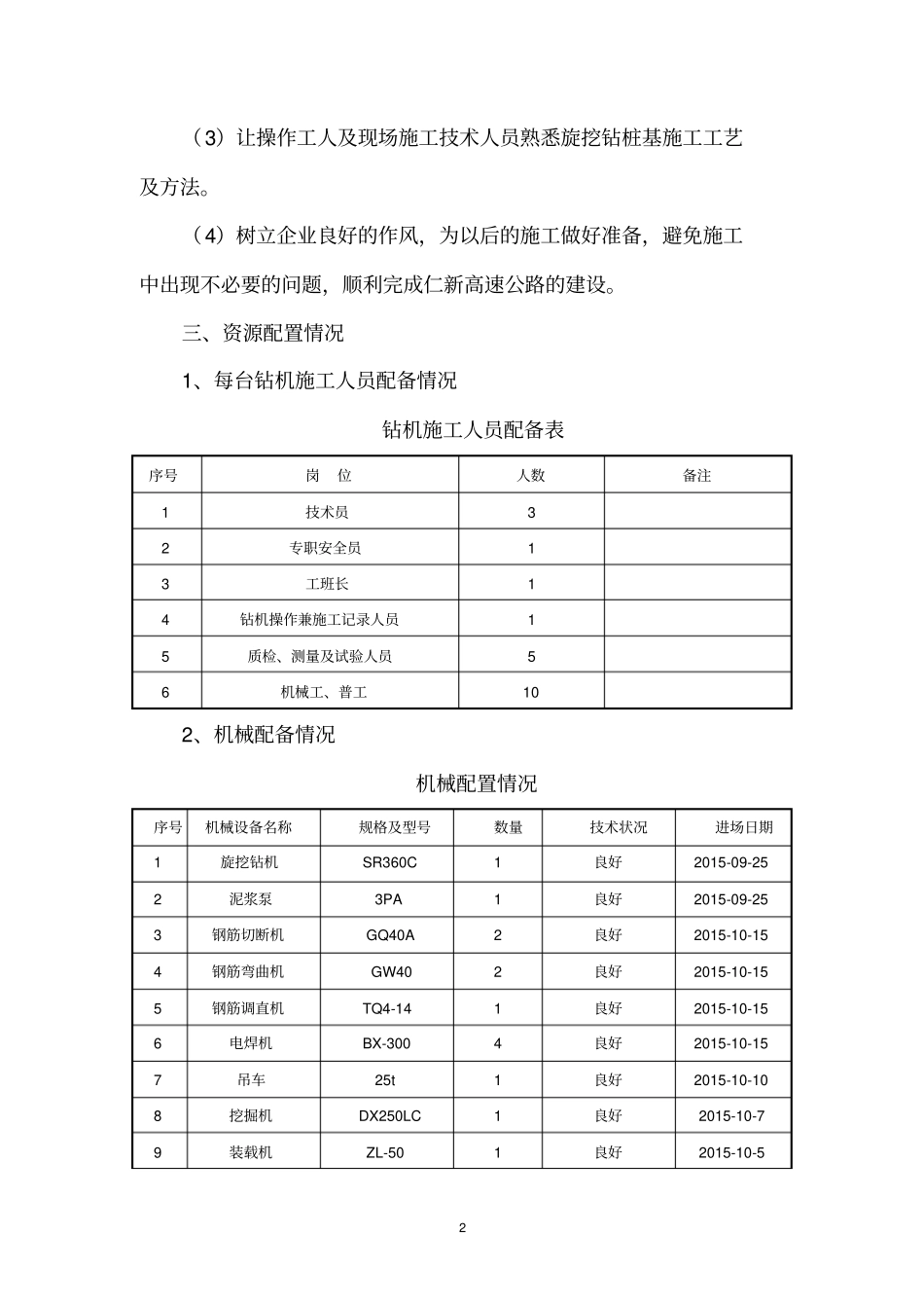 桩基首件总结_第2页