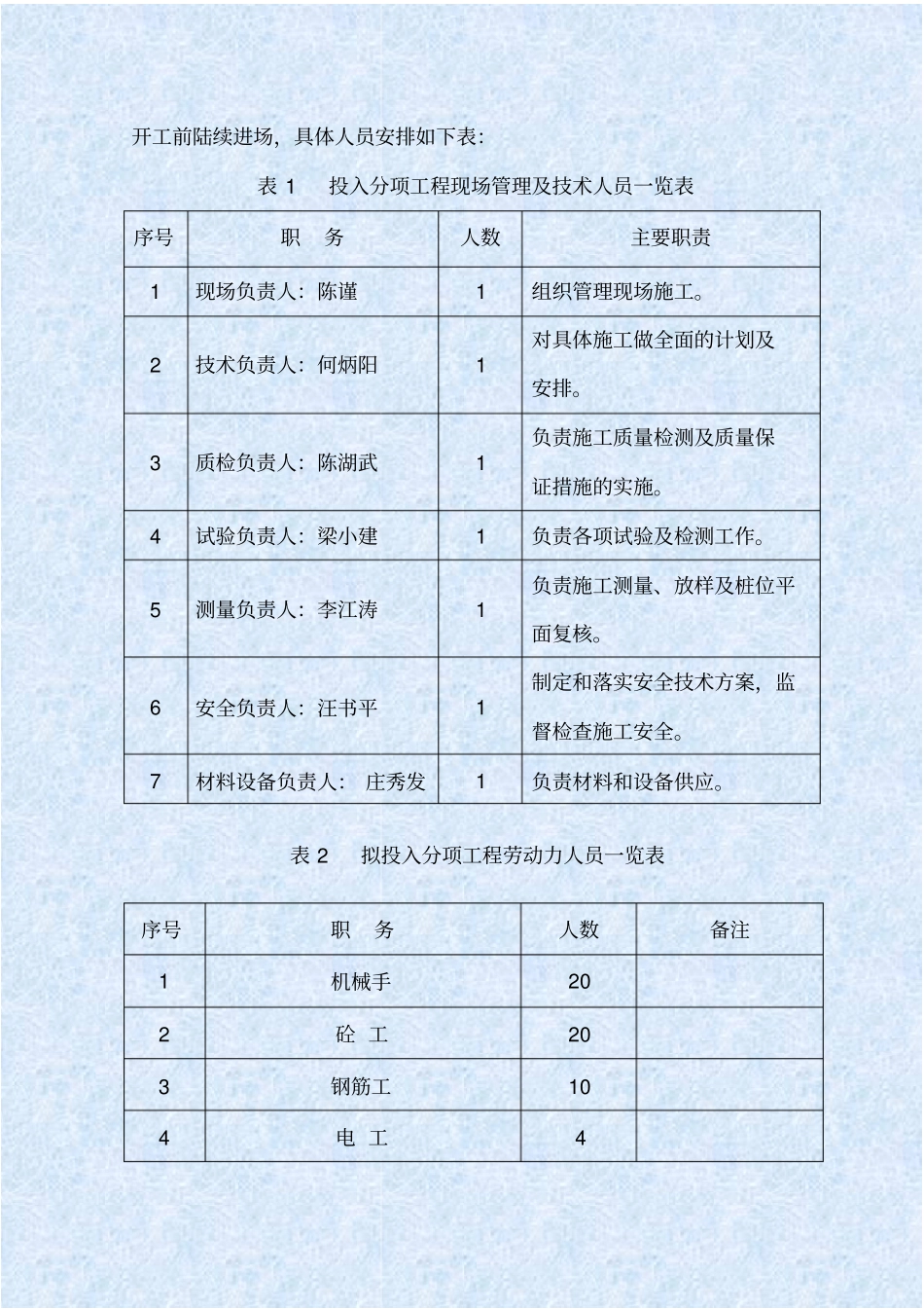 桩复合地基施工方案_第3页