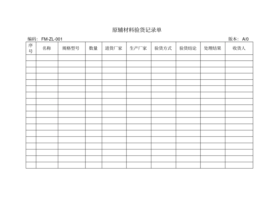 桶装水生产记录表格模板_第1页