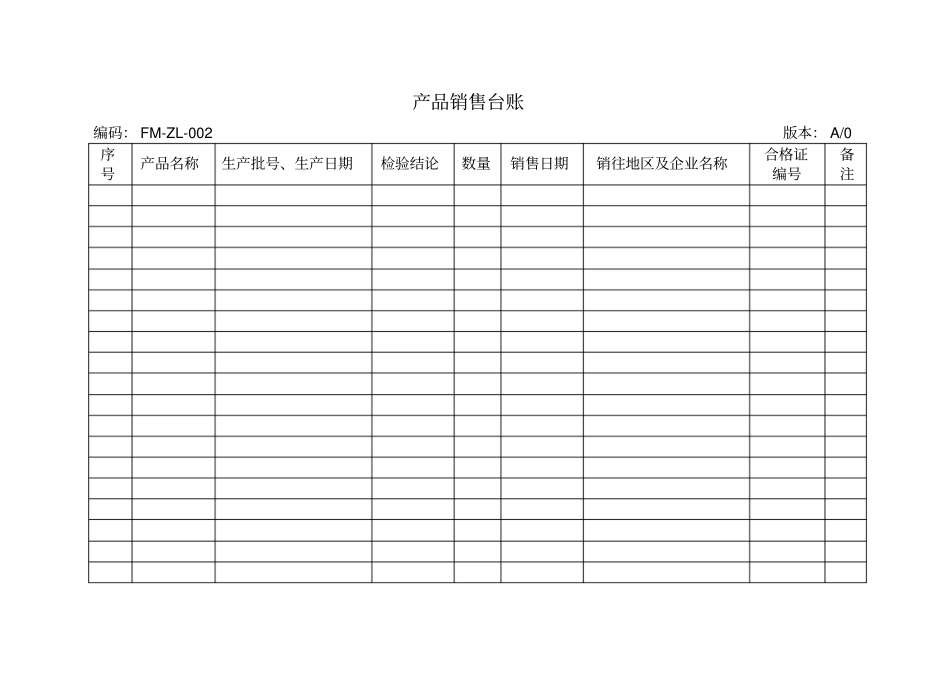桶装水生产记录表格模板_第2页