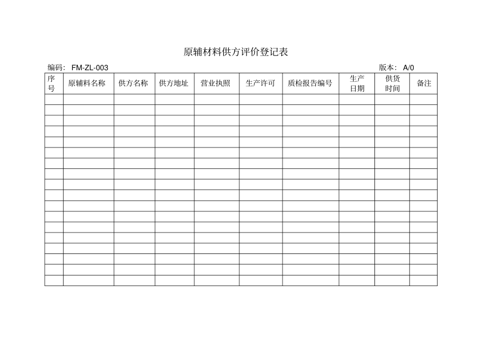 桶装水生产记录表格模板_第3页