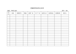 桶装水生产记录表格模板