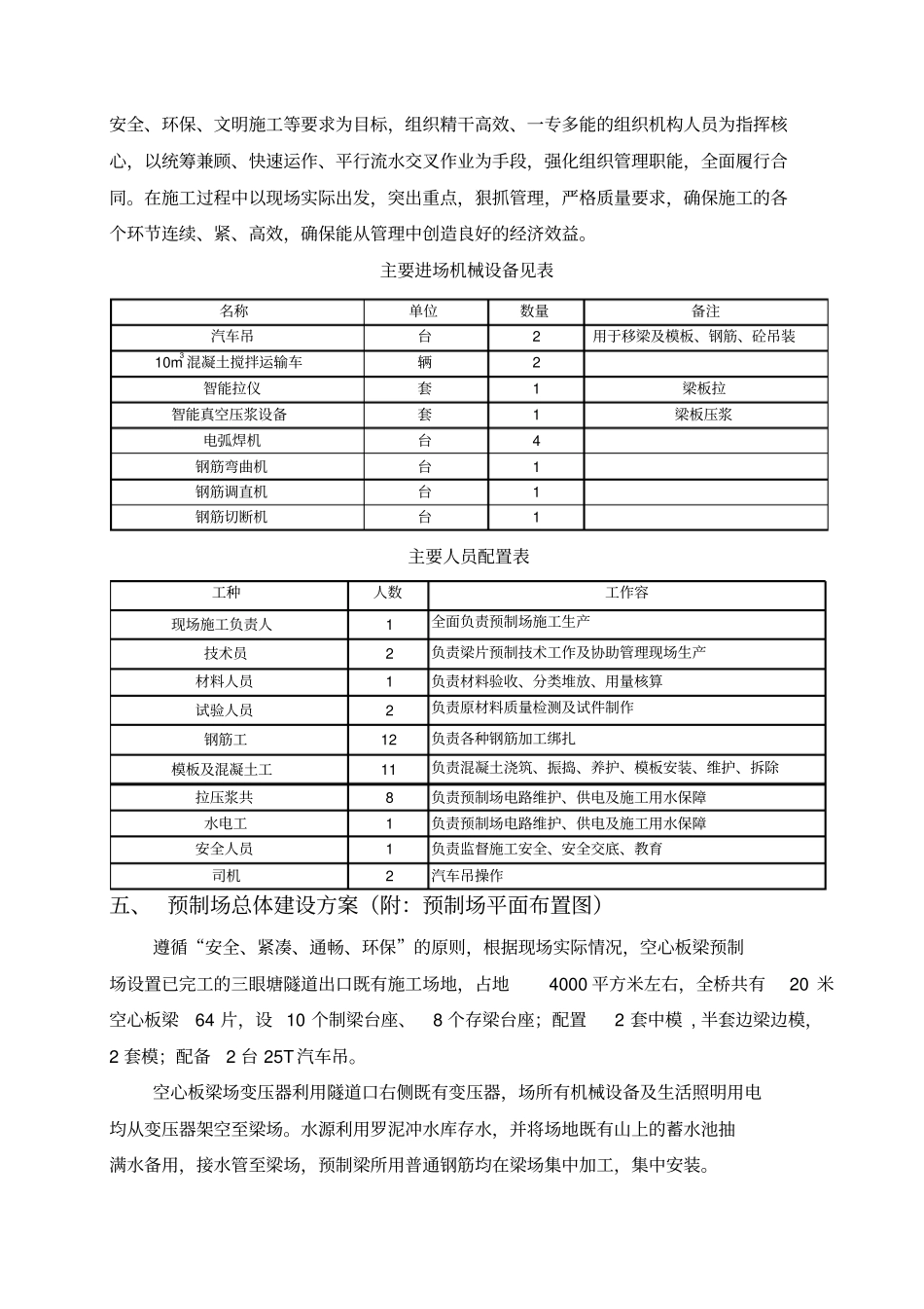 梁场建设工程施工组织设计方案_第2页