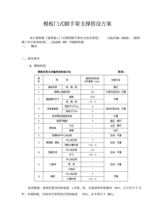 梁板模板支撑脚手架搭设方案