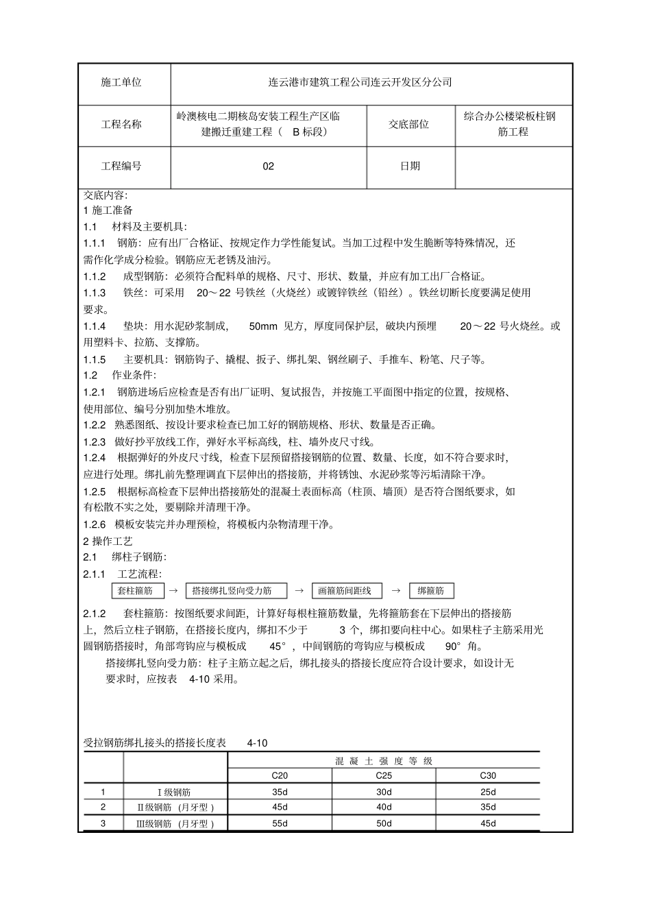 梁板柱钢筋技术交底_第1页