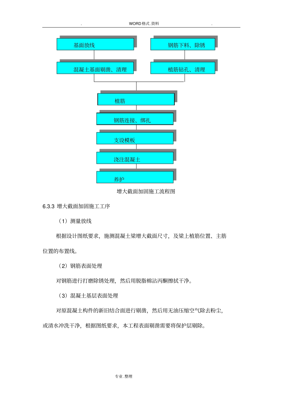 梁柱增大截面加固施工组织方案_第2页