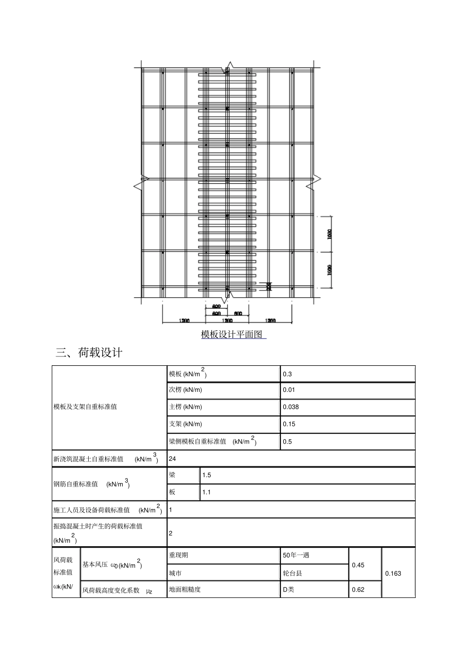 梁模板支撑体系_第2页