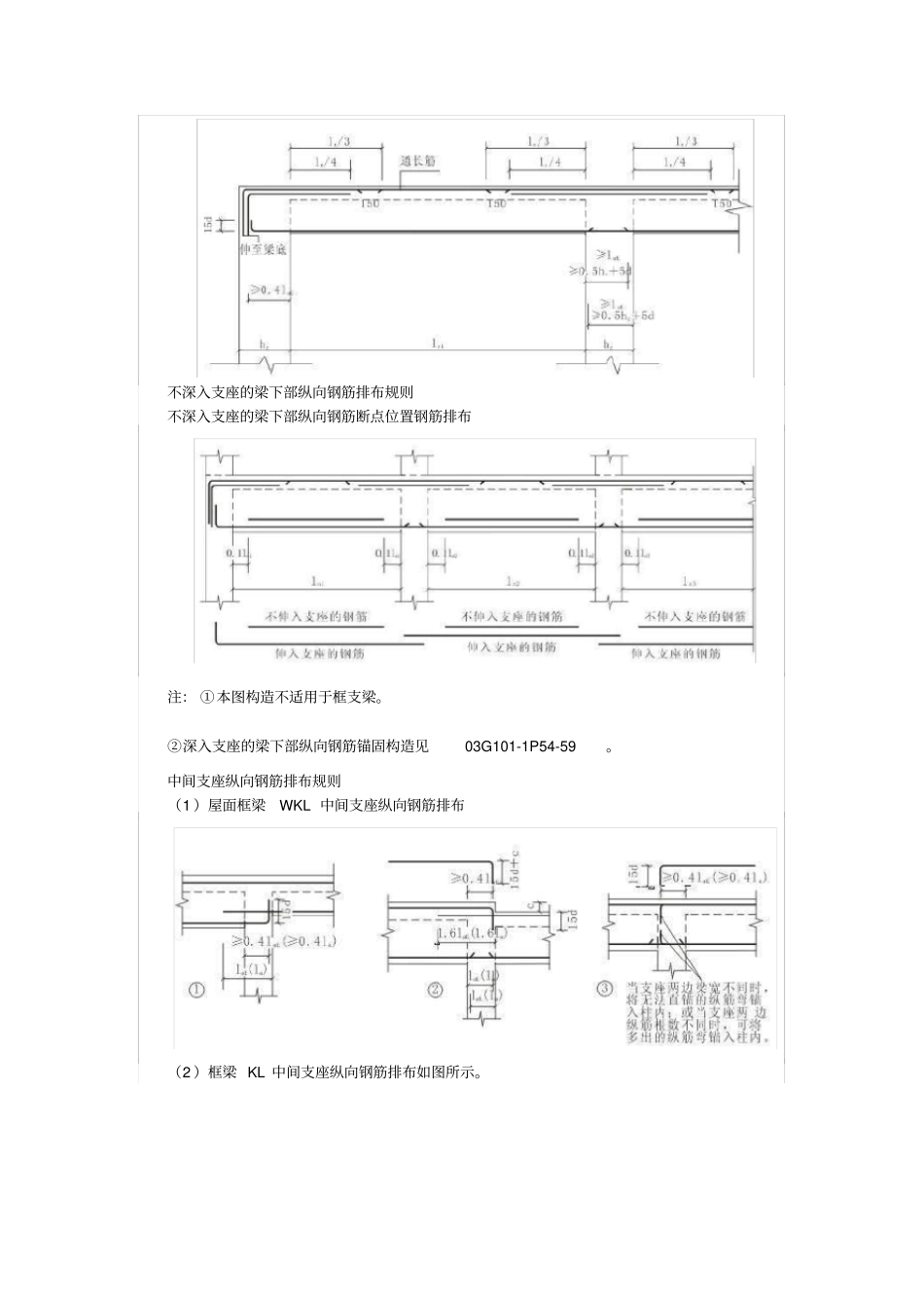 梁钢筋排布规则_第2页