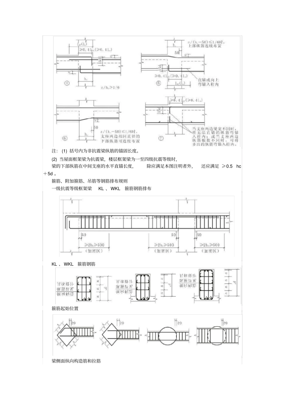 梁钢筋排布规则_第3页