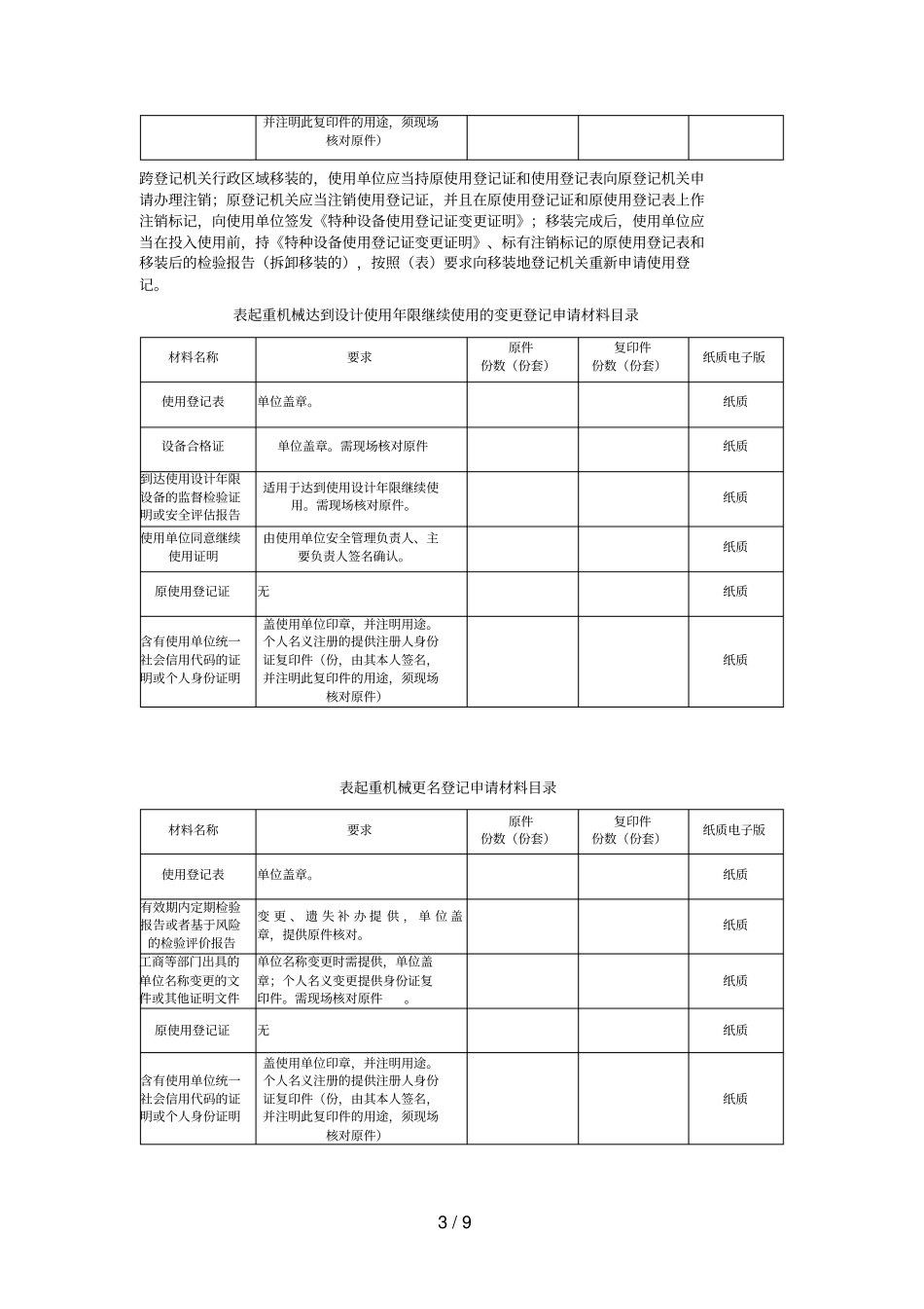 梅州行政审批标准_第3页
