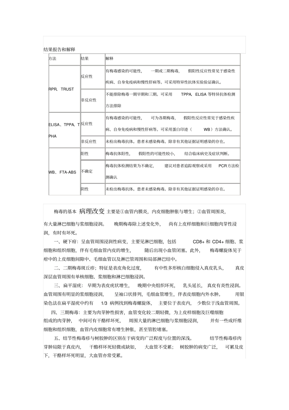 梅毒血清学试验和临床相关问题汇总_第3页