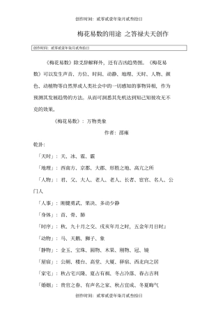 梅花易数万物类象