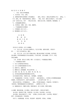 梅花风水学分析
