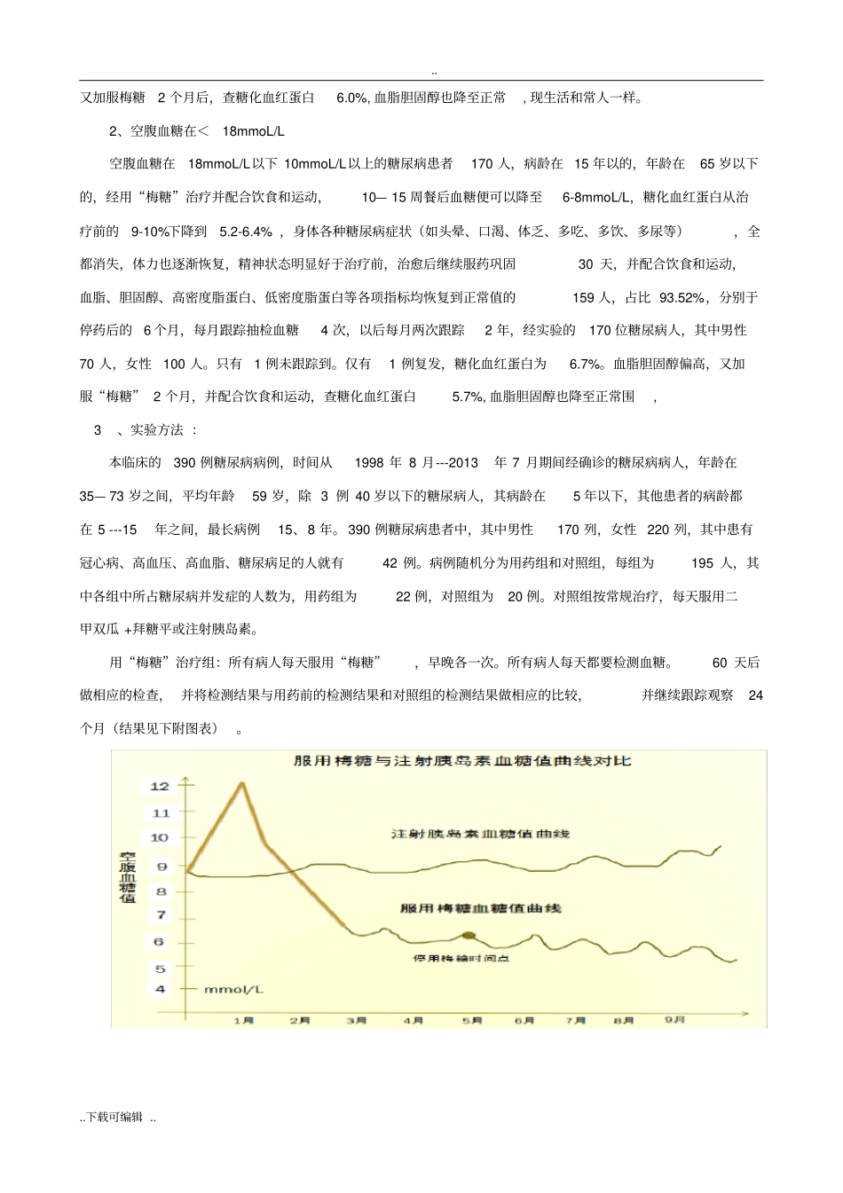 梅连武_II型糖尿病治愈复方中药的制剂梅糖机理研究与临床效果概述_第3页