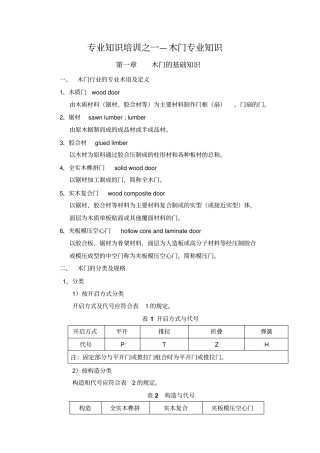 梦天木门知识培训