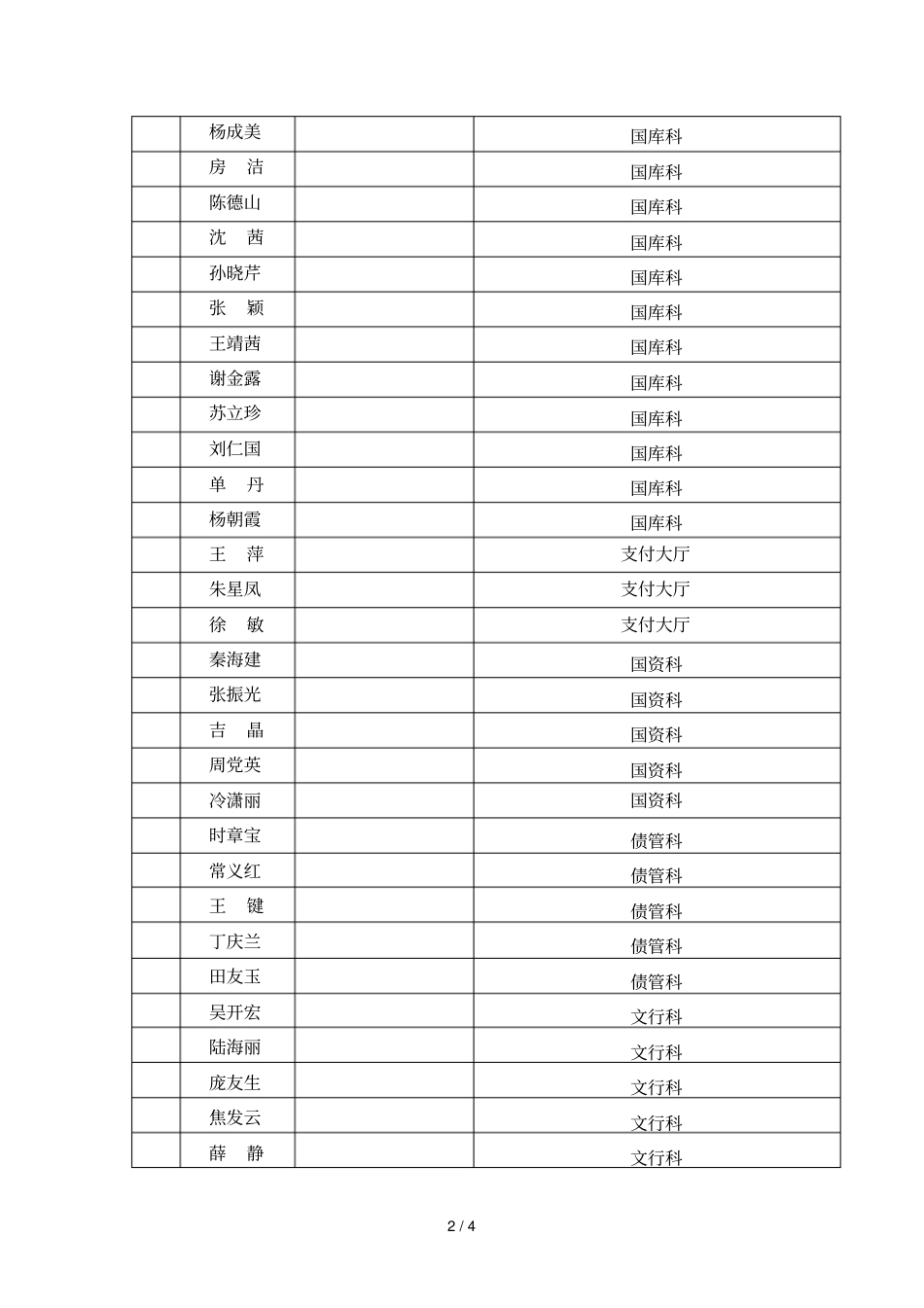 梦江苏_逢善必扬客户端注册用户登记表_第2页