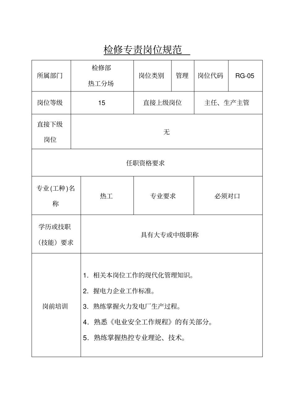 检修专责岗位规范_第1页