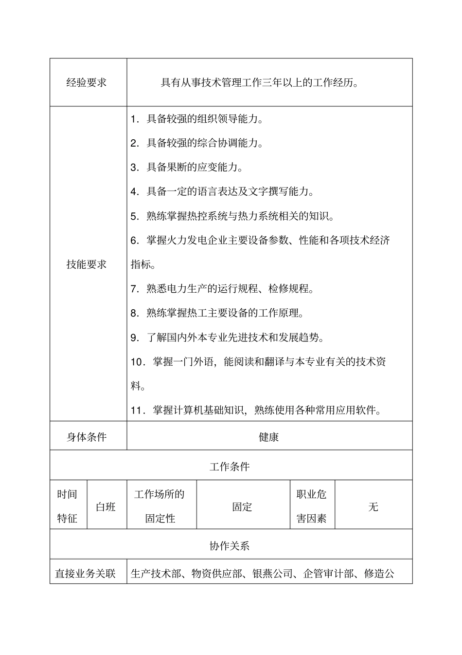 检修专责岗位规范_第2页