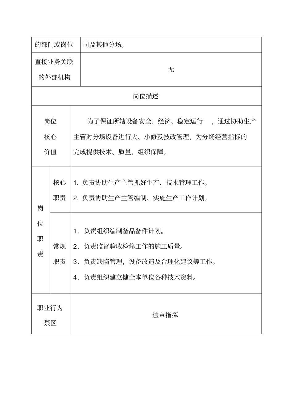 检修专责岗位规范_第3页