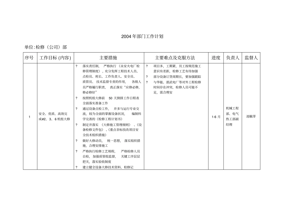 检修部工作计划_第1页
