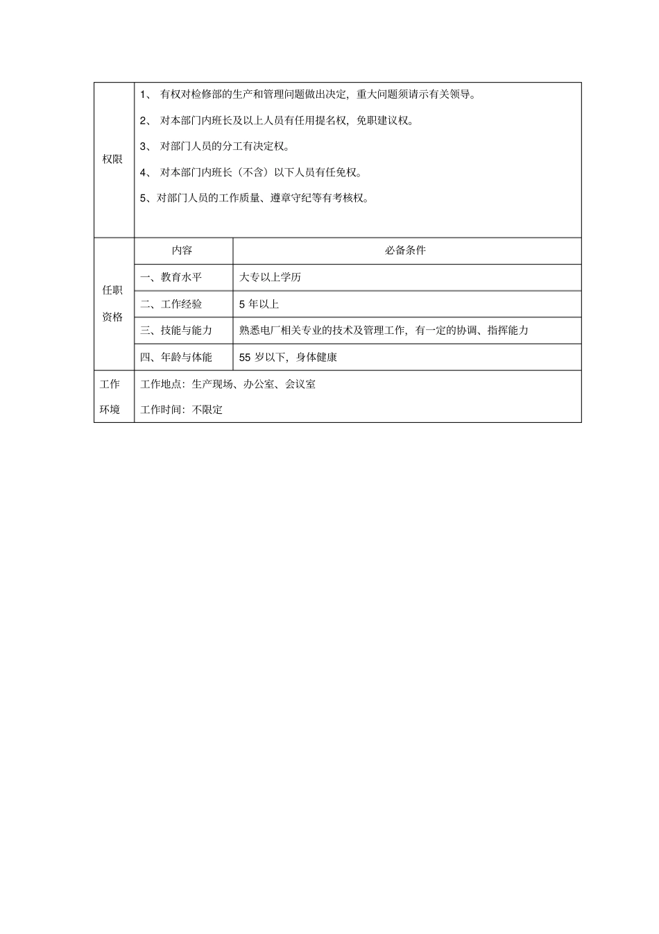 检修部经理岗位说明书_第2页