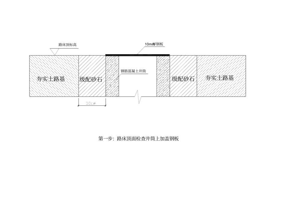 检查井升井方案_第3页