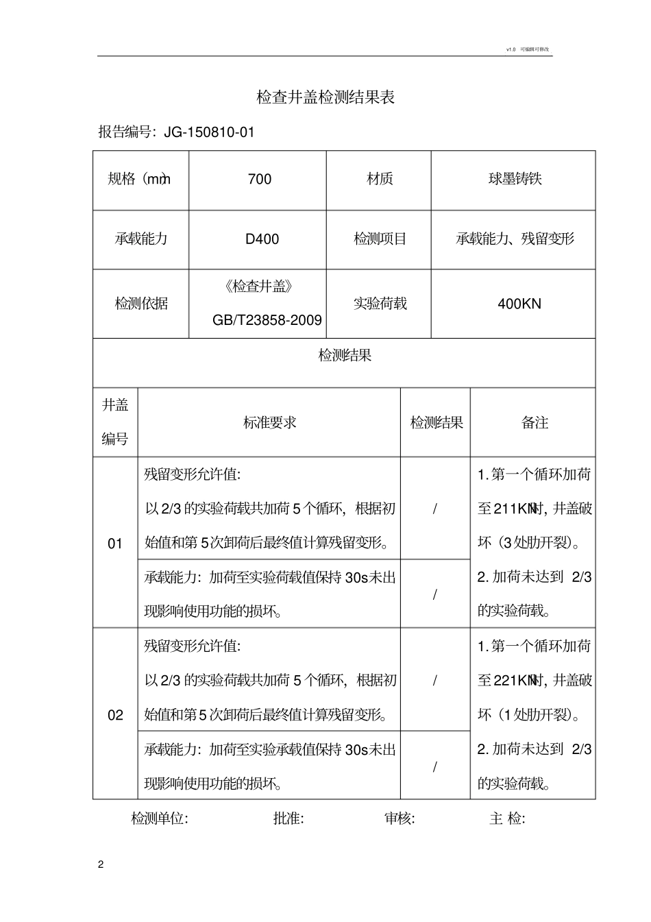 检查井盖检测报告_第2页