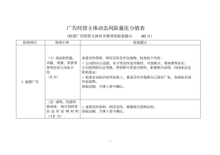检查广告企业有关事项及检查提示样表