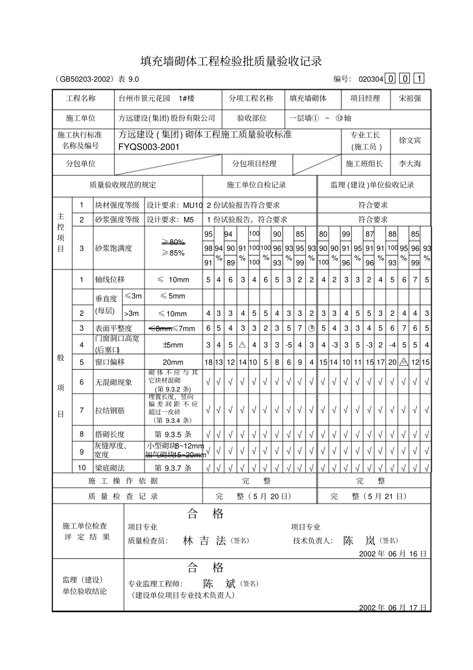 检查用表填表范例_第2页