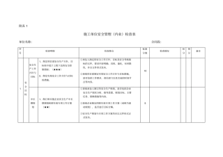 检查表安全内业资料