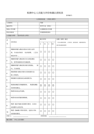 检测中心人员能力评价和确认授权表