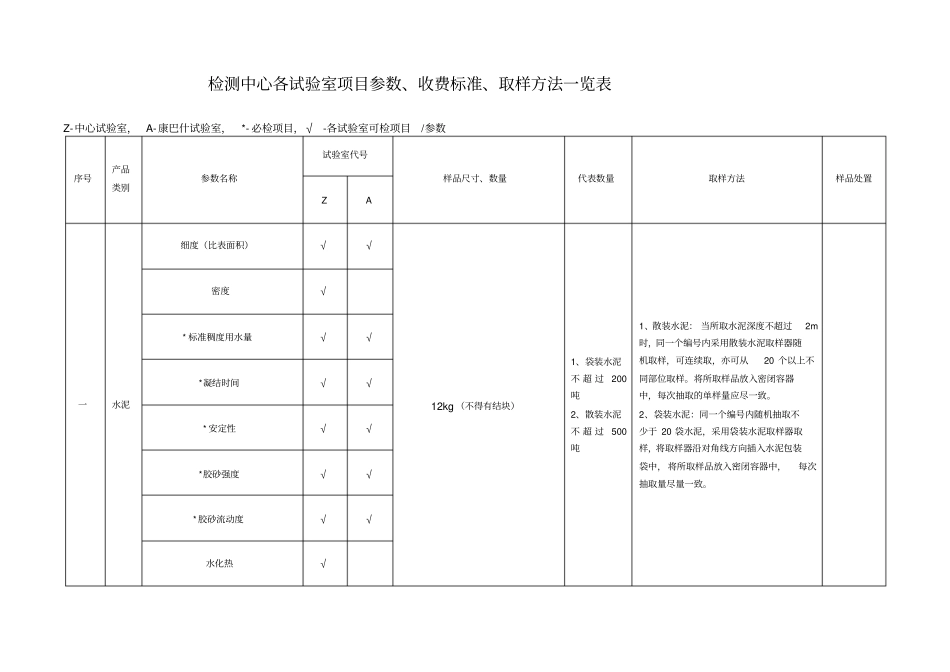 检测中心各试验室项目参数收费标准取样方法一览表_第1页