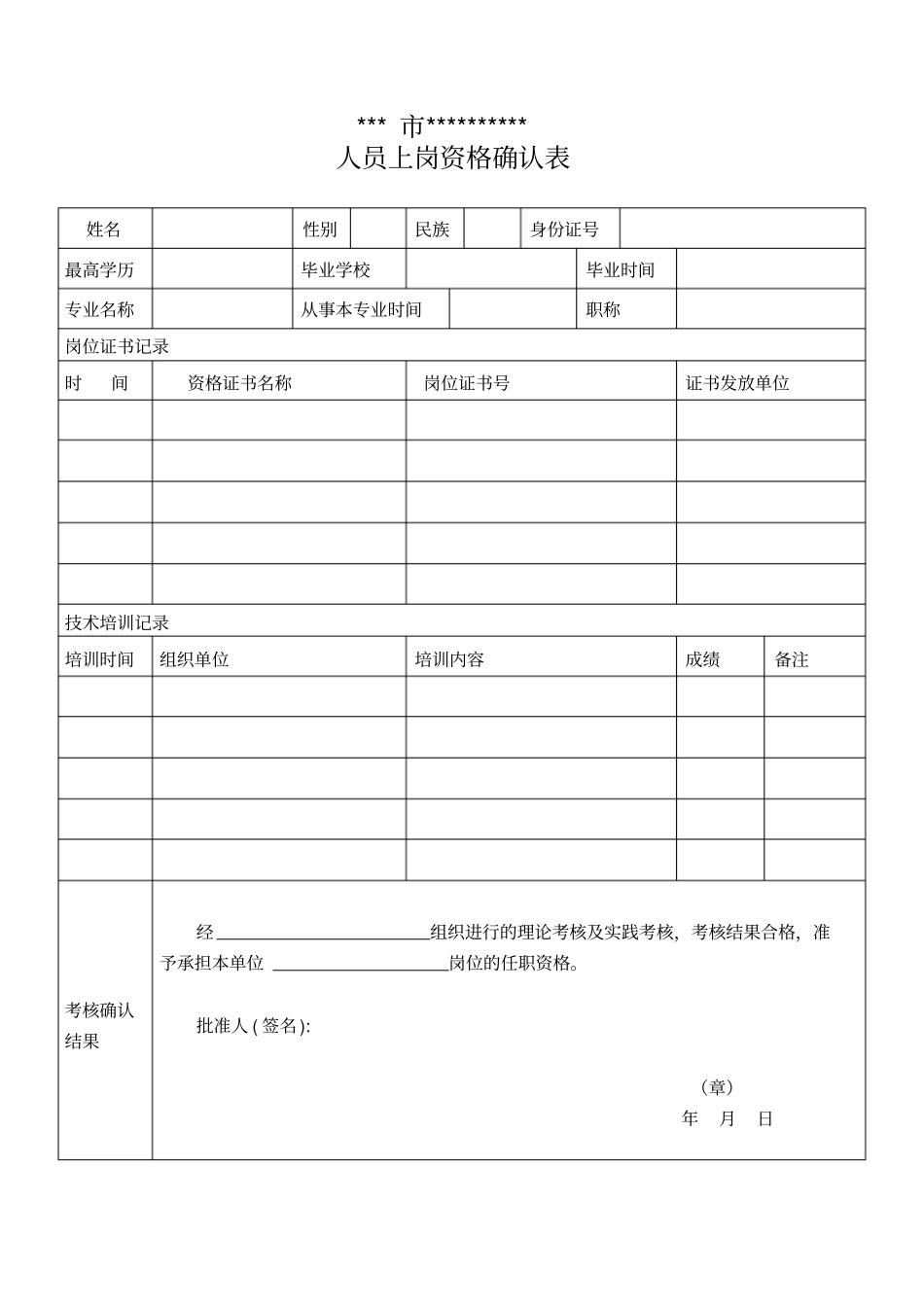 检测人员资格确认表_第1页