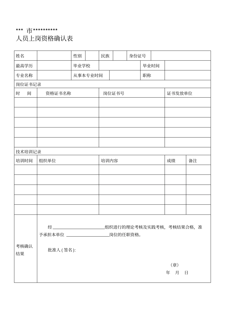 检测人员资格确认表_第2页