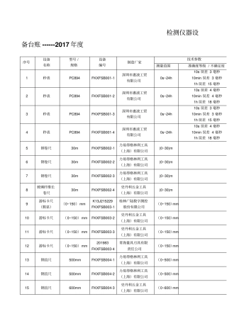 检测仪器设备台账