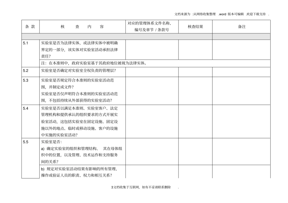 检测和校准试验室能力认可准则内审核查表全_第3页