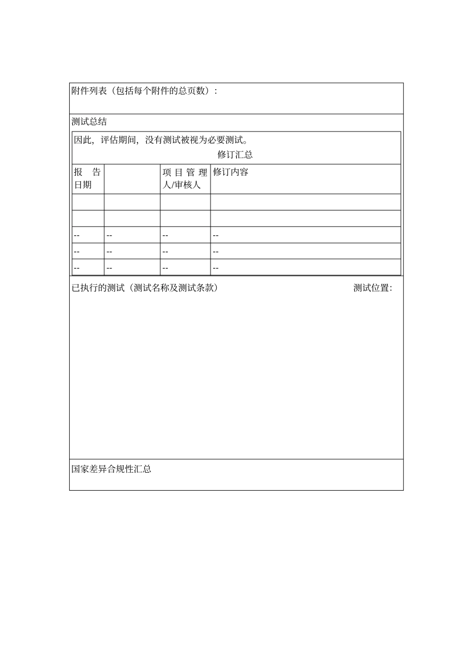 检测报告IEC606011中文版_第3页