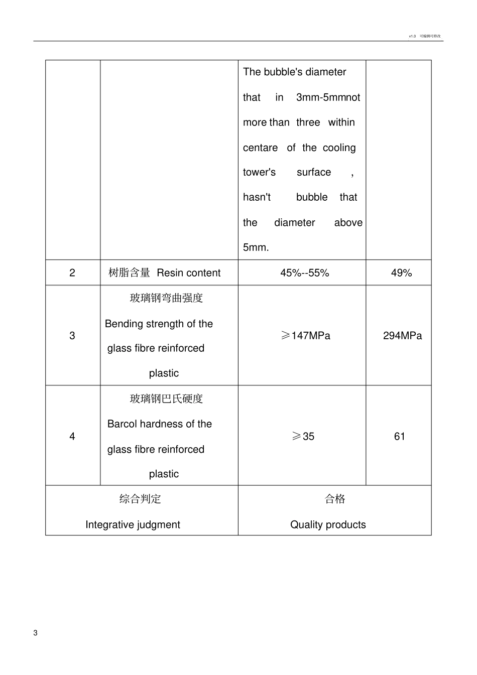 检测报告英文版_第3页