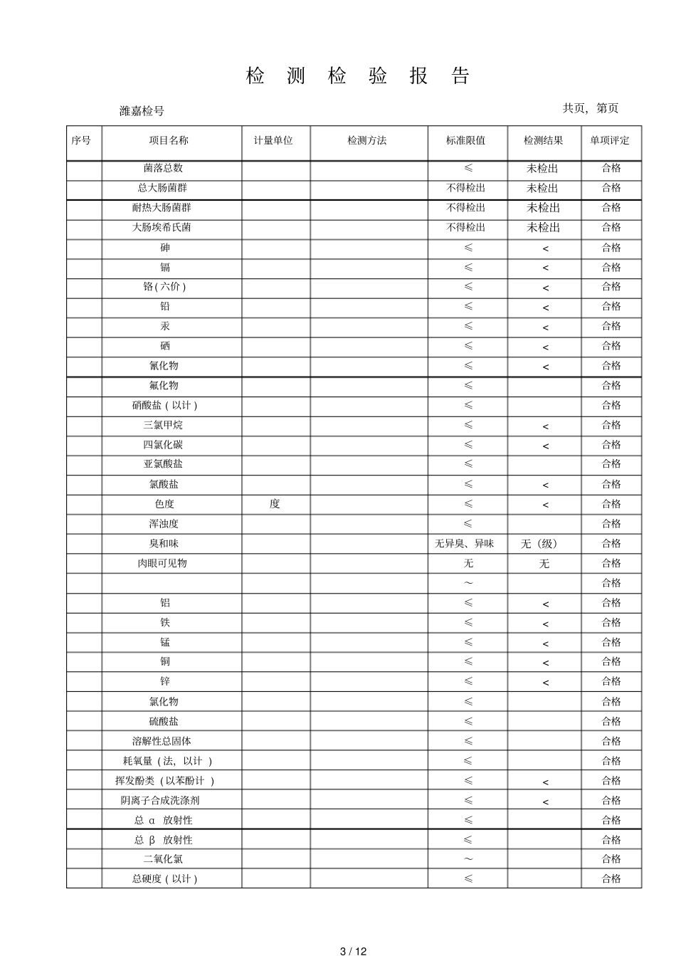 检测检验报告_第3页