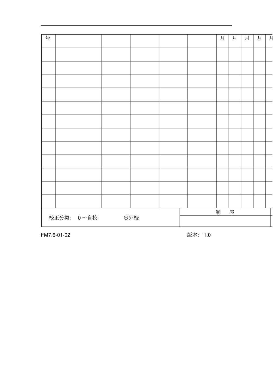 检测设备年检验计划表_第2页