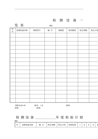 检测设备年检验计划表